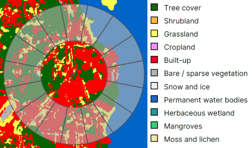 land cover example